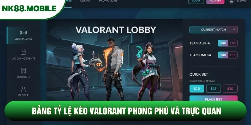 Bảng tỷ lệ kèo Valorant phong phú và trực quan Bảng tỷ lệ kèo Valorant phong phú và trực quan