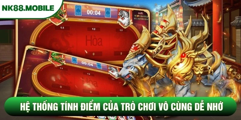 Hệ thống tính điểm của trò chơi vô cùng dễ nhớ Hệ thống tính điểm của trò chơi vô cùng dễ nhớ