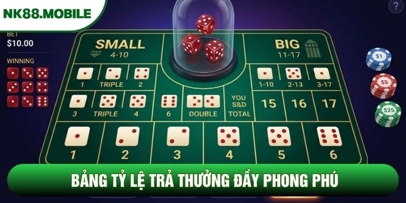 Bảng tỷ lệ trả thưởng đầy phong phú