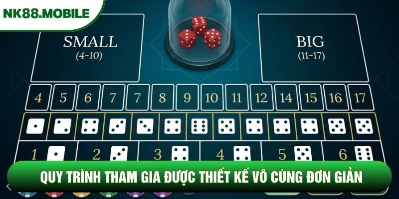 Quy trình tham gia được thiết kế vô cùng đơn giản