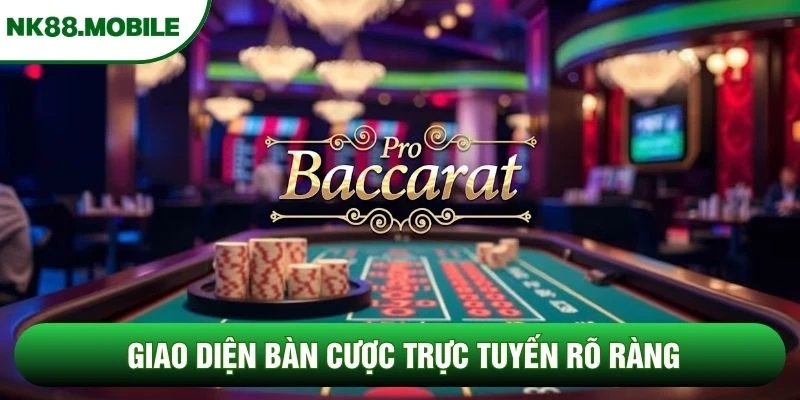 Giao diện bàn cược trực tuyến rõ ràng Giao diện bàn cược trực tuyến rõ ràng
